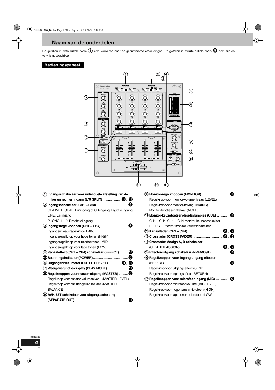 Naam van de onderdelen | Panasonic SLMZ1200 User Manual | Page 46 / 100