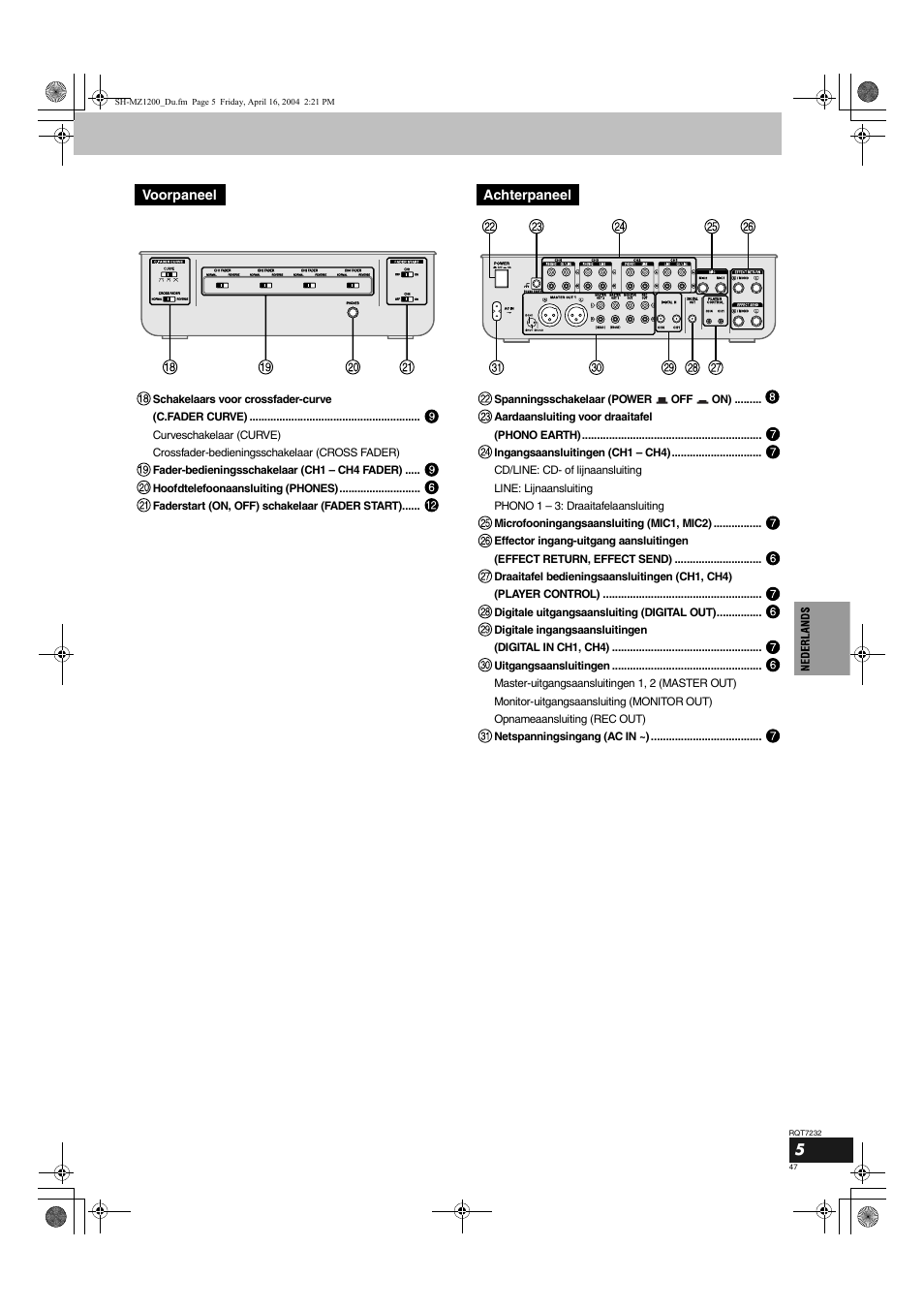 Panasonic SLMZ1200 User Manual | Page 47 / 100