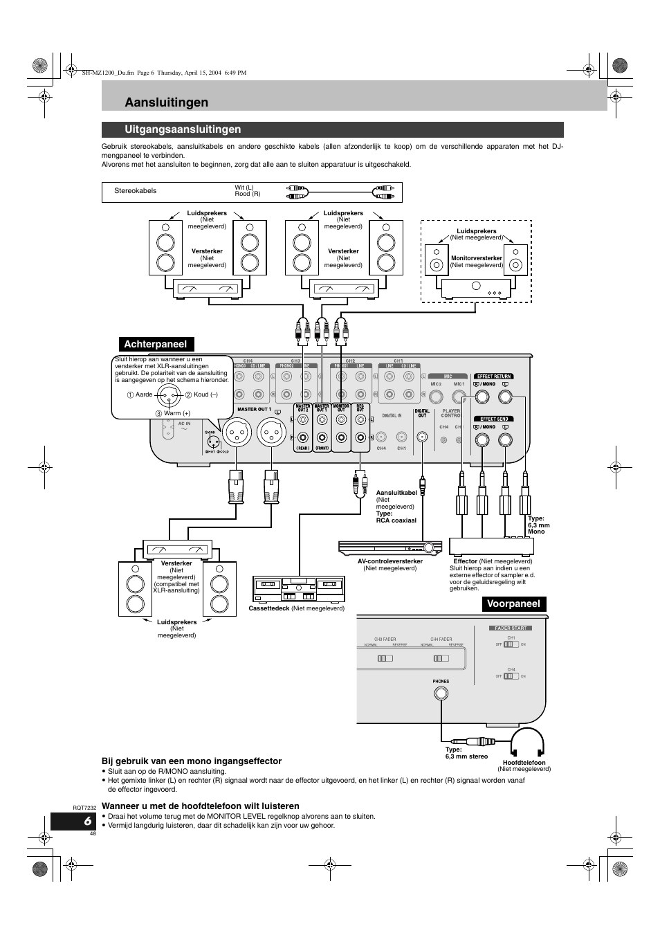 Aansluitingen, Uitgangsaansluitingen, Achterpaneel | Voorpaneel, Bij gebruik van een mono ingangseffector, Wanneer u met de hoofdtelefoon wilt luisteren | Panasonic SLMZ1200 User Manual | Page 48 / 100