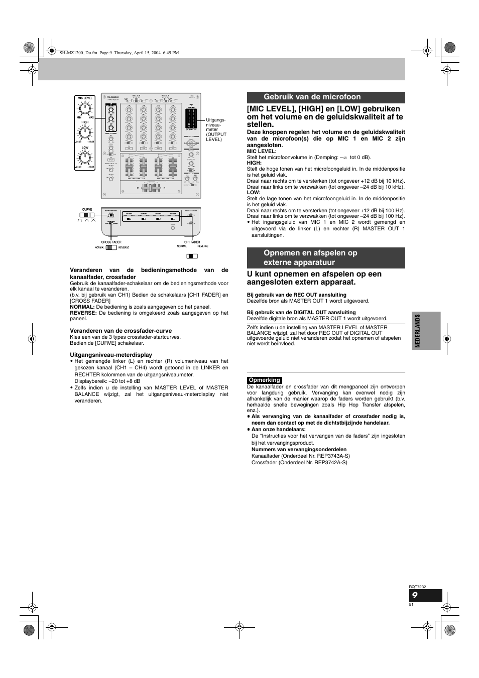 Panasonic SLMZ1200 User Manual | Page 51 / 100