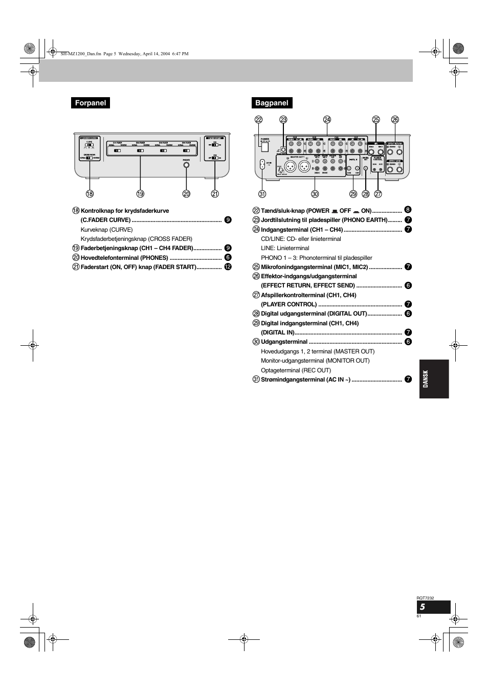 Panasonic SLMZ1200 User Manual | Page 61 / 100