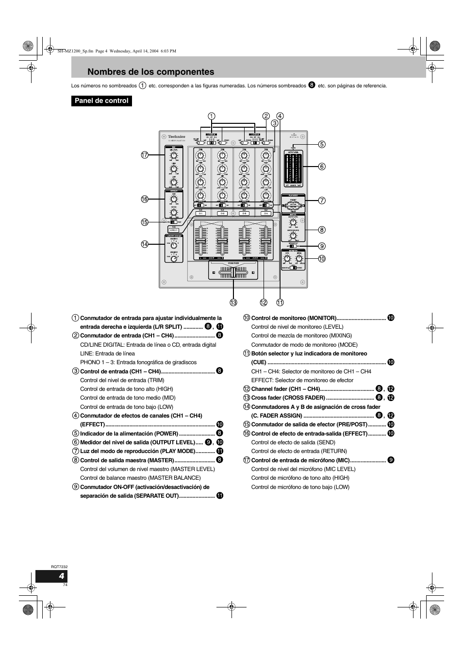 Nombres de los componentes | Panasonic SLMZ1200 User Manual | Page 74 / 100