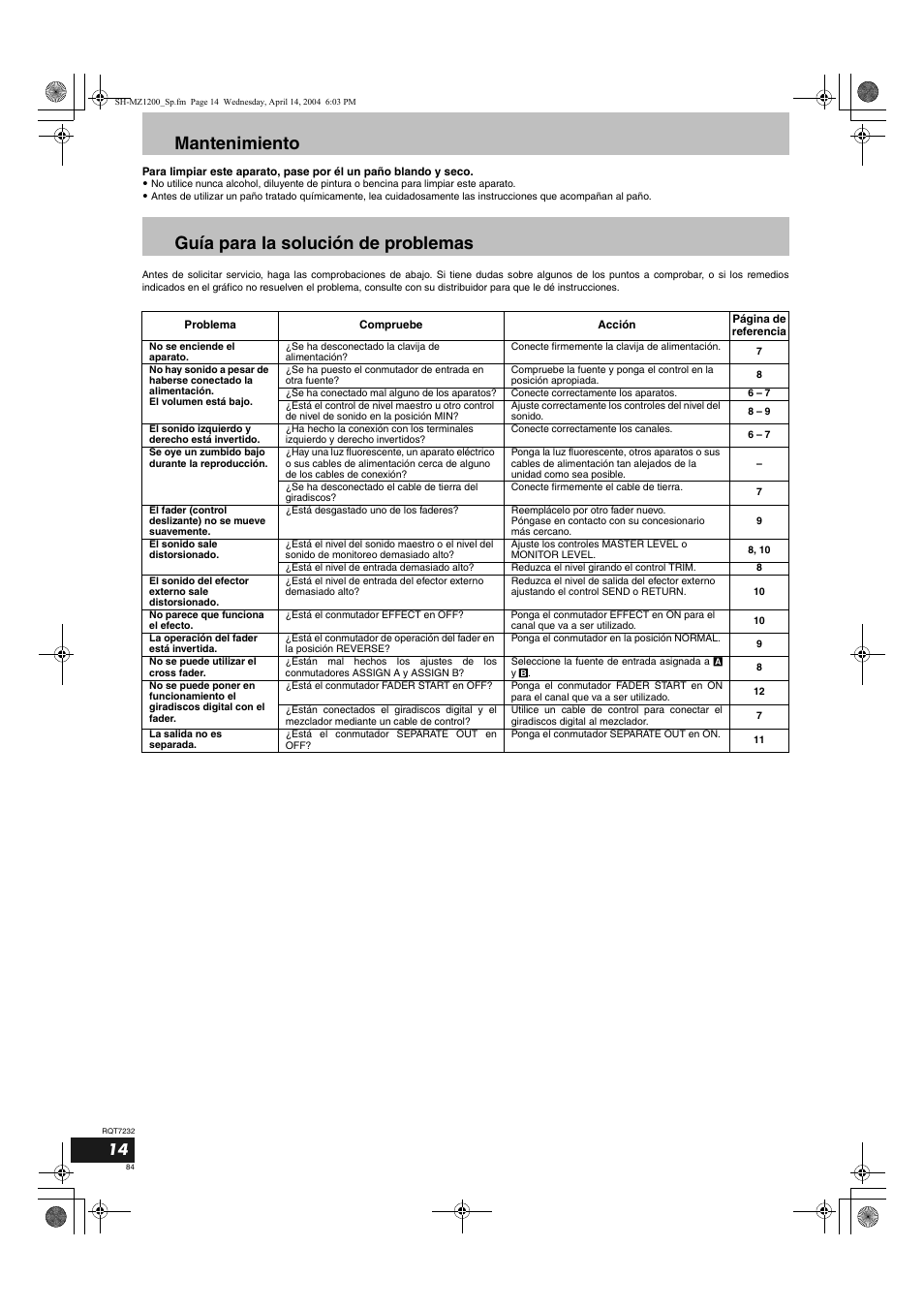 Mantenimiento guía para la solución de problemas | Panasonic SLMZ1200 User Manual | Page 84 / 100