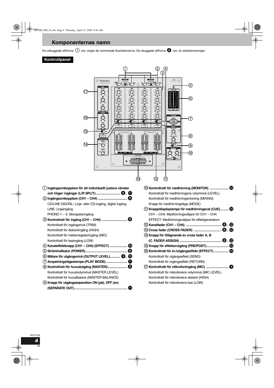 Komponenternas namn | Panasonic SLMZ1200 User Manual | Page 88 / 100