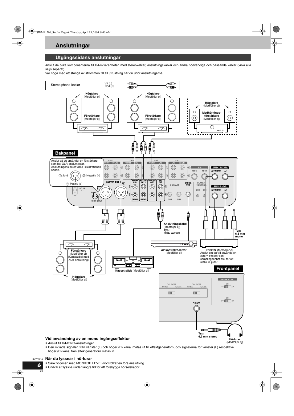 Anslutningar, Utgångssidans anslutningar, Bakpanel | Frontpanel, Vid användning av en mono ingångseffektor, När du lyssnar i hörlurar | Panasonic SLMZ1200 User Manual | Page 90 / 100
