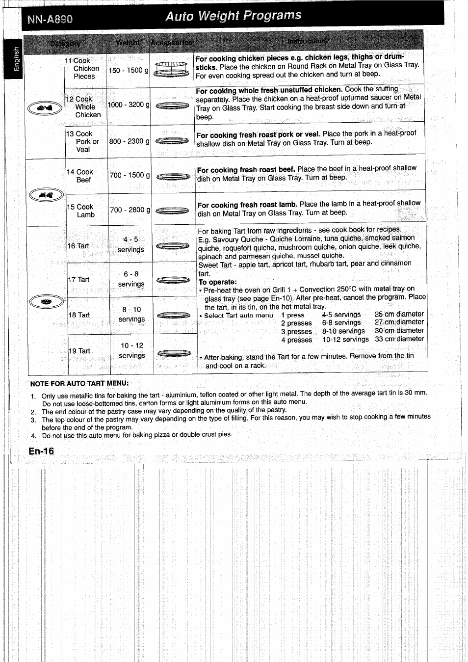 Weight' accessories, Instructions, To operate | Auto weight programs, Nn-a8s0 | Panasonic NNA890WBSPG User Manual | Page 18 / 112