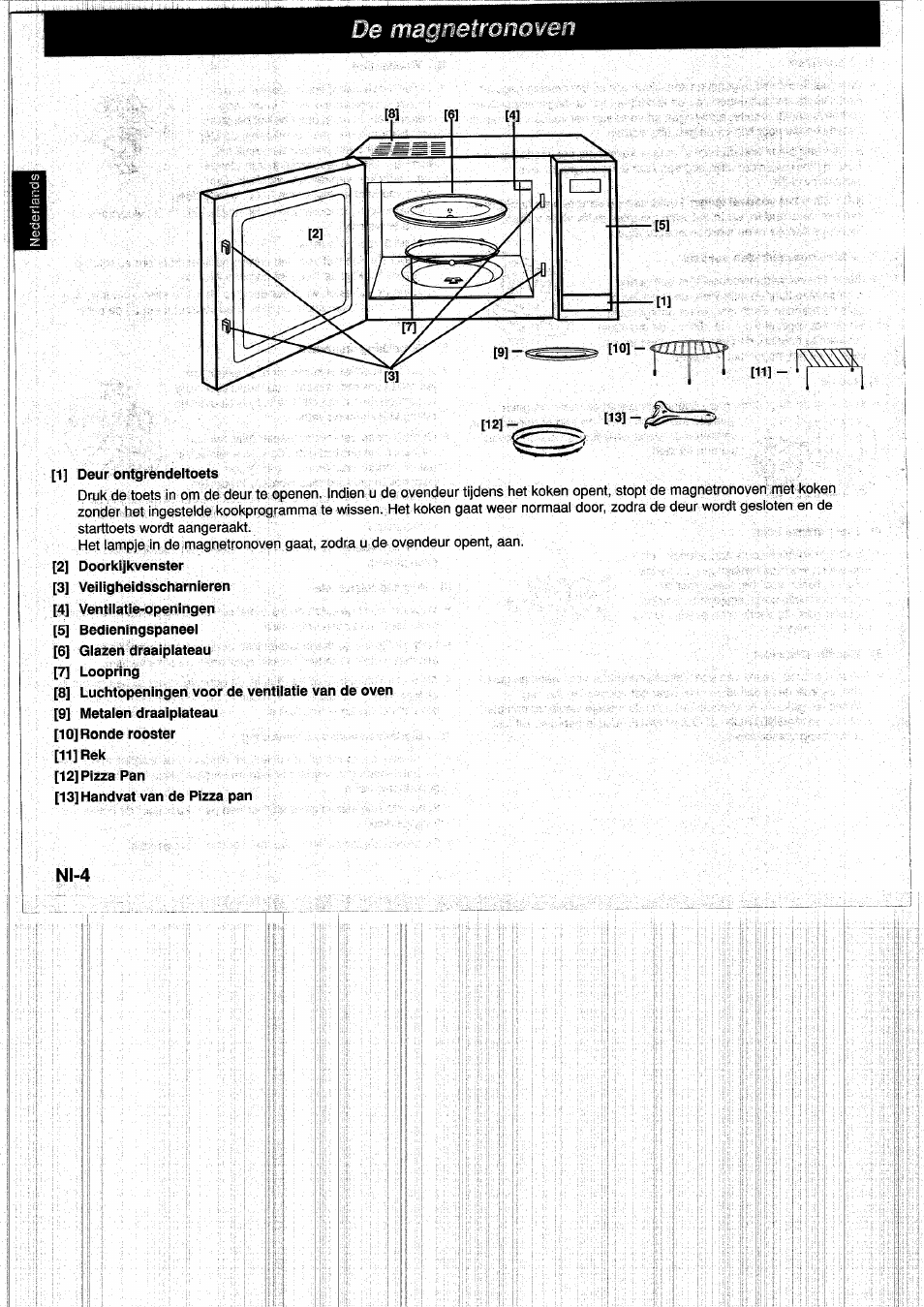 De magnetronoven | Panasonic NNA890WBSPG User Manual | Page 28 / 112