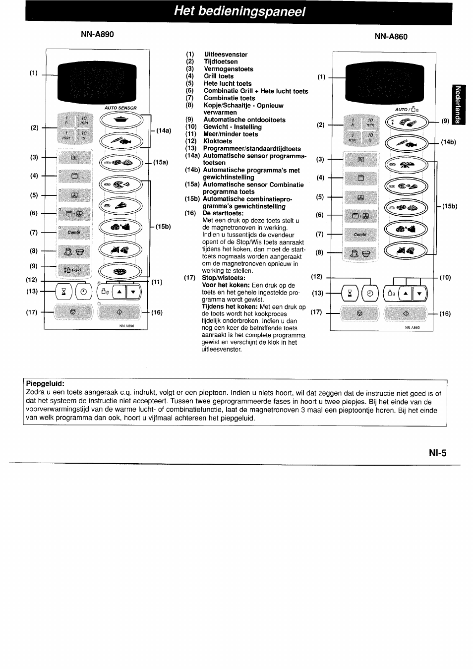 Nn-a890, Nn-a860, Piepgeluid | Het bedieningspaneel, N1-5 | Panasonic NNA890WBSPG User Manual | Page 29 / 112