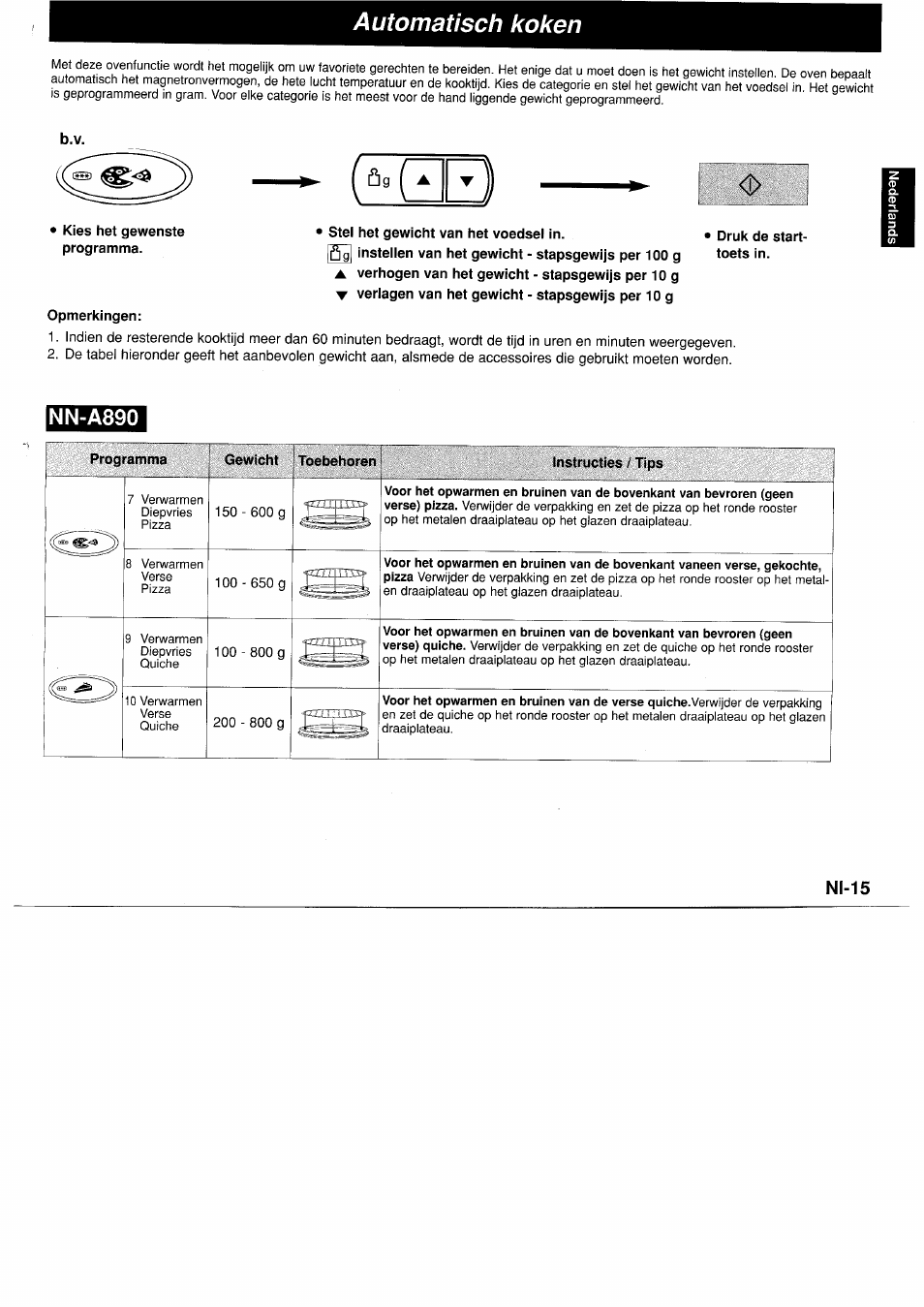 Stel het gewicht van het voedsel in, Opmerkingen, Nn-a890 | Programma, Gewicht toebehoren, Instructies / tips, Automatisch koken, N1-15 | Panasonic NNA890WBSPG User Manual | Page 39 / 112