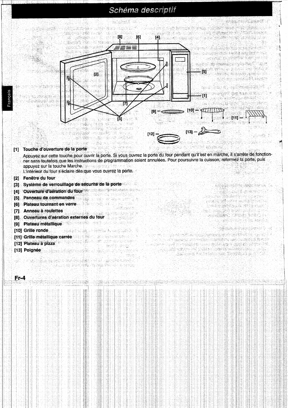 Schéma descr | Panasonic NNA890WBSPG User Manual | Page 50 / 112