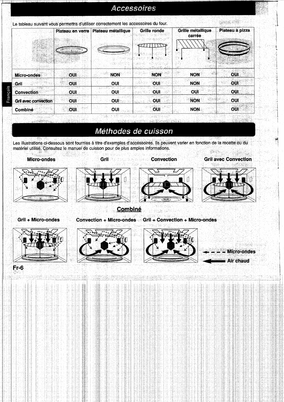 Combiné | Panasonic NNA890WBSPG User Manual | Page 52 / 112