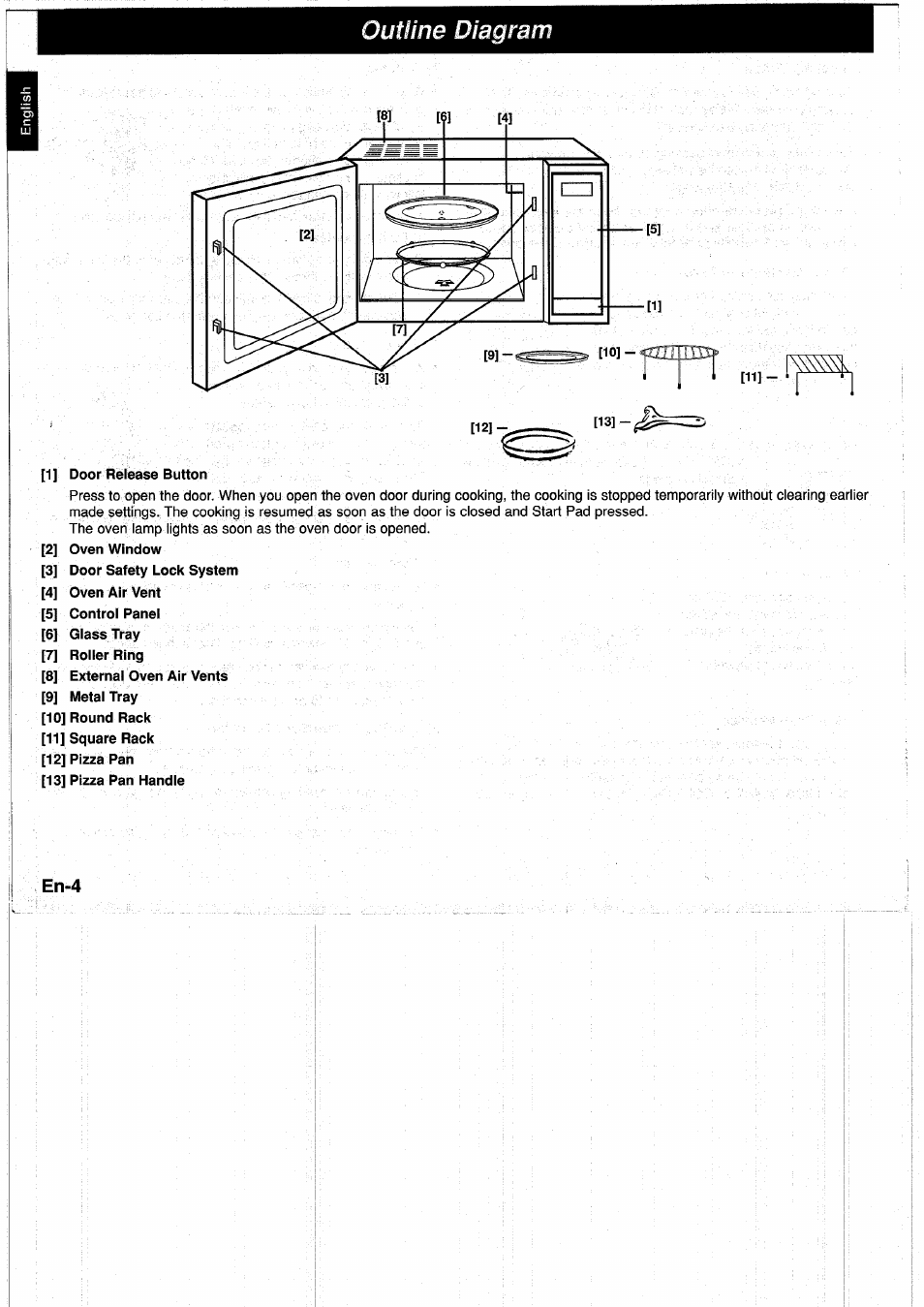 En-4 | Panasonic NNA890WBSPG User Manual | Page 6 / 112