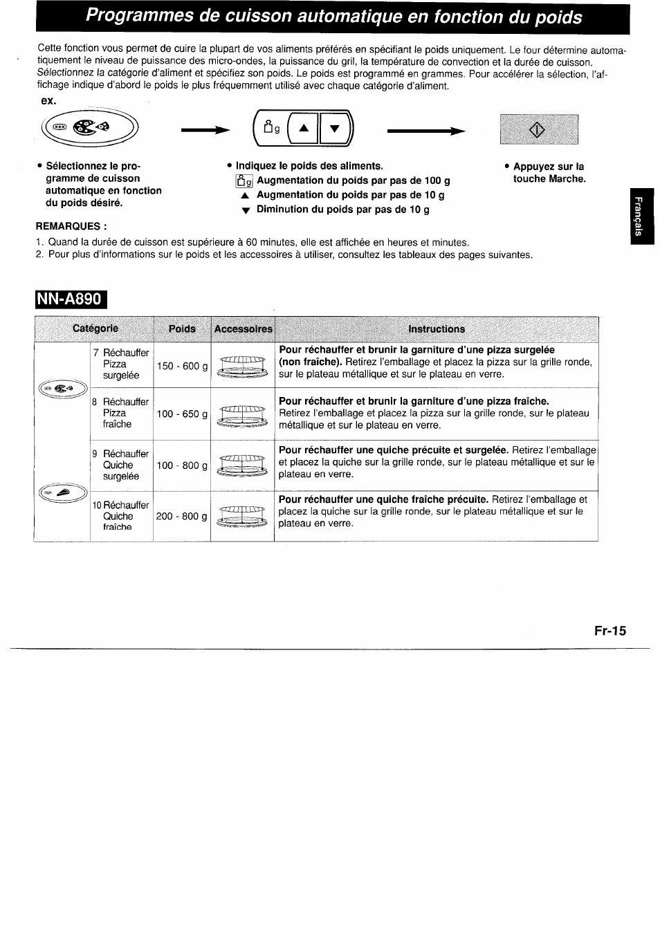 Indiquez le poids des aliments, Remarques, Appuyez sur la touche marche | Nn-a890, Catégorie, Poids accessoires, Instructions | Panasonic NNA890WBSPG User Manual | Page 61 / 112