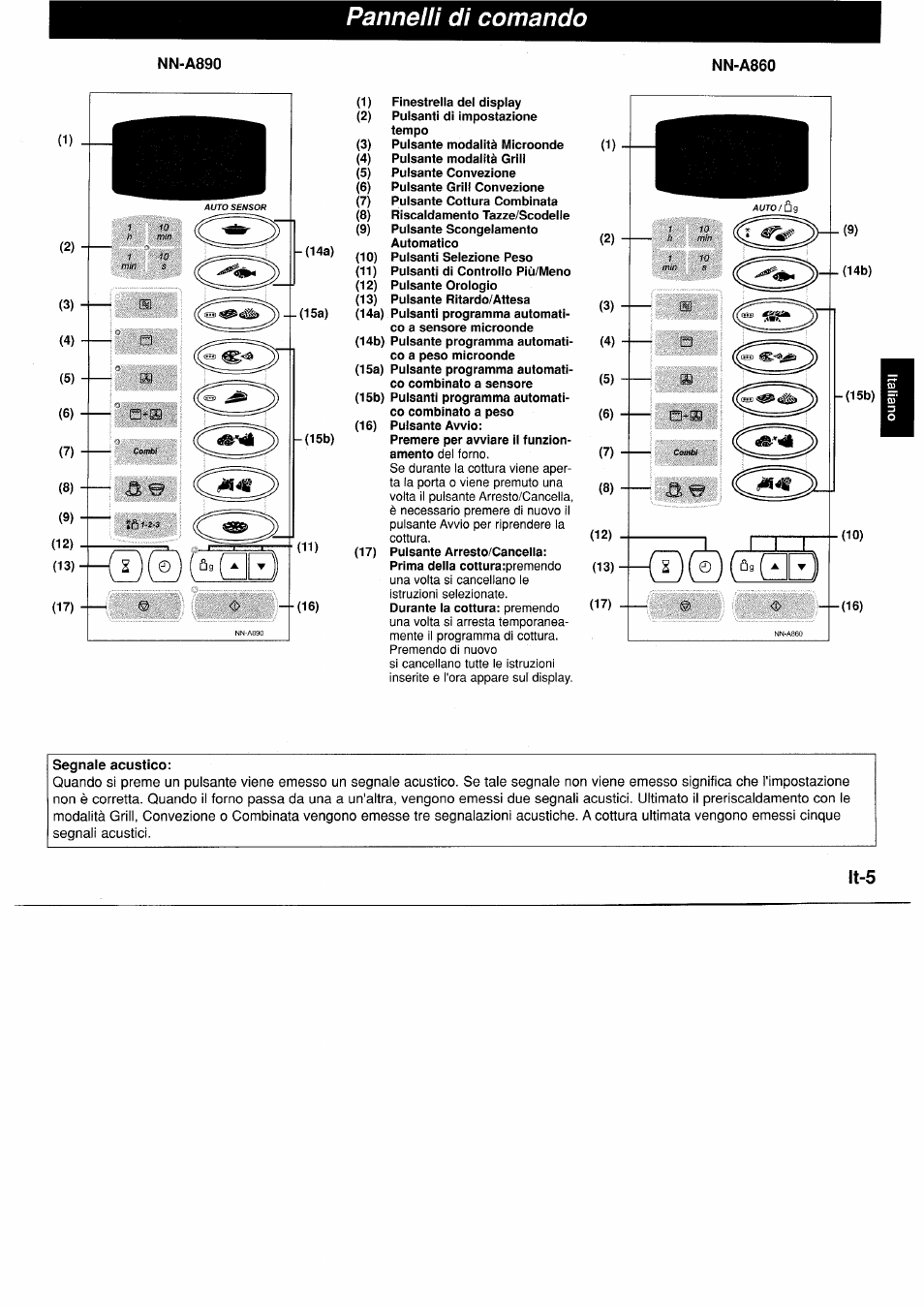 Nn-a890, Nn-a860, Segnale acustico | Pannelli di comando | Panasonic NNA890WBSPG User Manual | Page 73 / 112