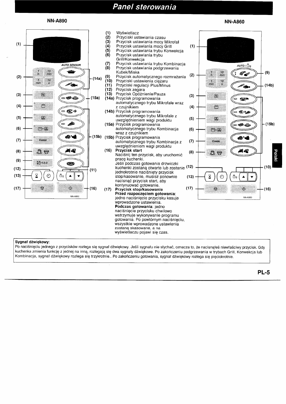 Pane! sterowania, Nn-a890, Nn-a860 | Pl-5 | Panasonic NNA890WBSPG User Manual | Page 95 / 112