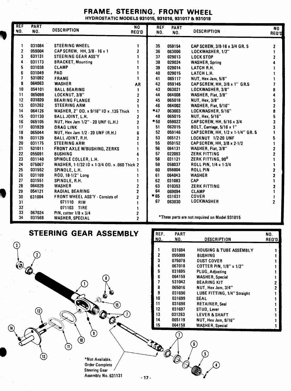 Steering gear assembly, Frame, steering, front wheel | Ariens 931015 S-18 User Manual | Page 17 / 42