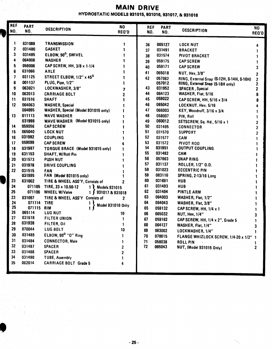 Main drive | Ariens 931015 S-18 User Manual | Page 25 / 42