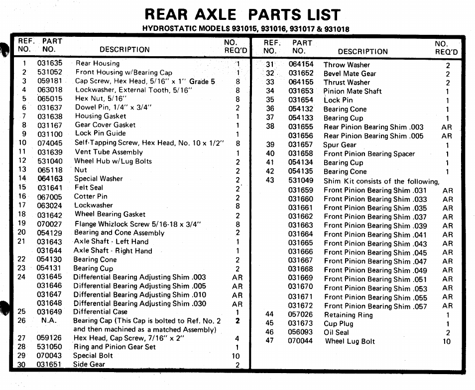 Rear axle parts list | Ariens 931015 S-18 User Manual | Page 29 / 42