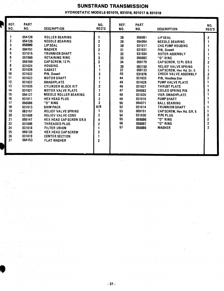 Sunstrand transmission | Ariens 931015 S-18 User Manual | Page 31 / 42