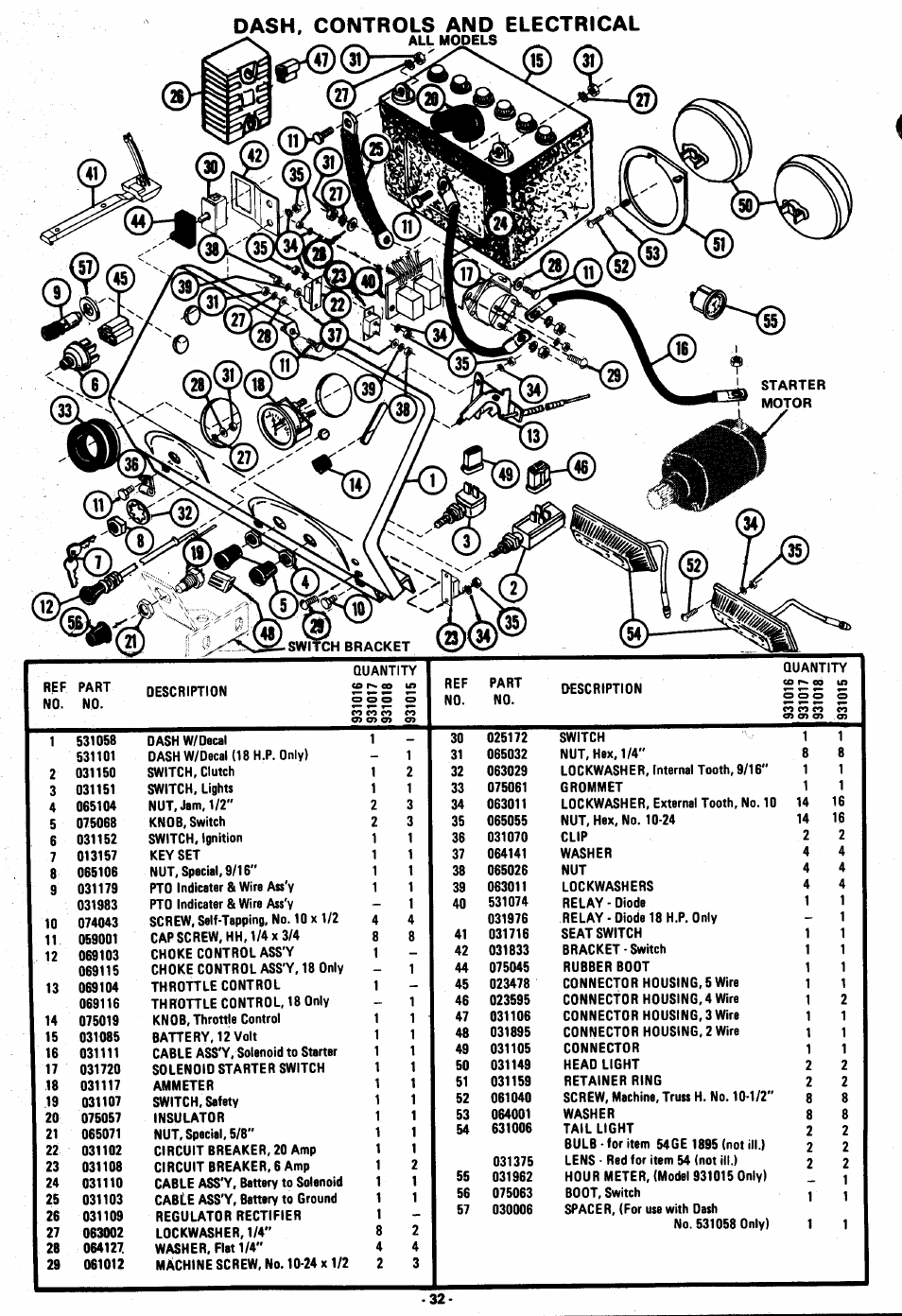 Dash, controls and electrical, All models | Ariens 931015 S-18 User Manual | Page 32 / 42