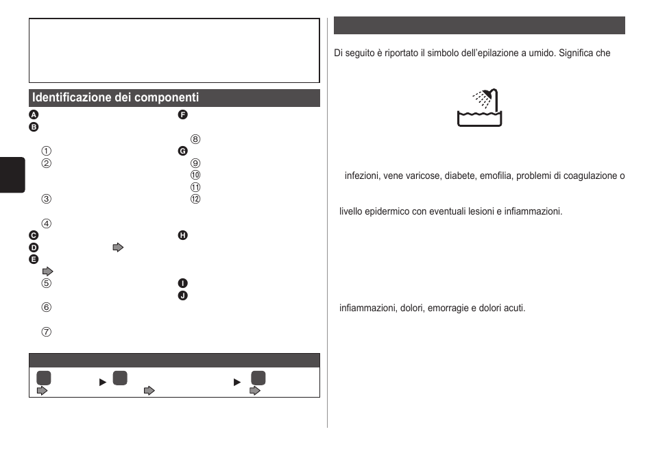 Identificazione dei componenti, Importante | Panasonic ESWD60 User Manual | Page 22 / 118