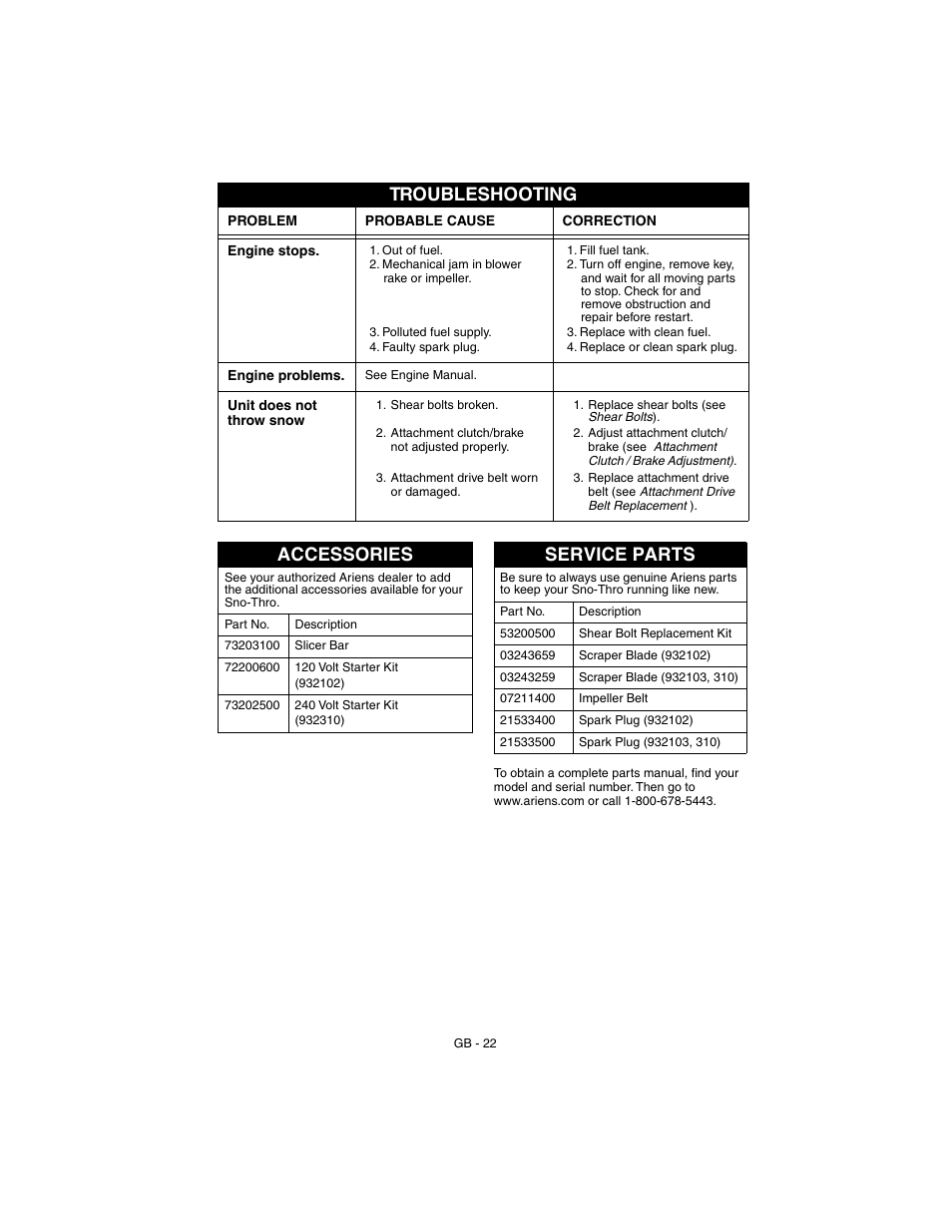 Accessories, Service parts, Troubleshooting | Ariens SNO-THRO 932102 - 520 User Manual | Page 22 / 26