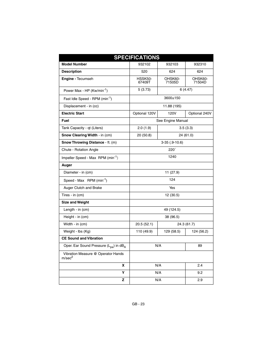 Specifications | Ariens SNO-THRO 932102 - 520 User Manual | Page 23 / 26