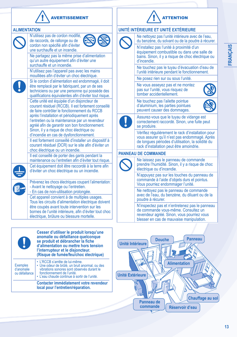 Panasonic WHSDC12C6E5 User Manual | Page 13 / 92