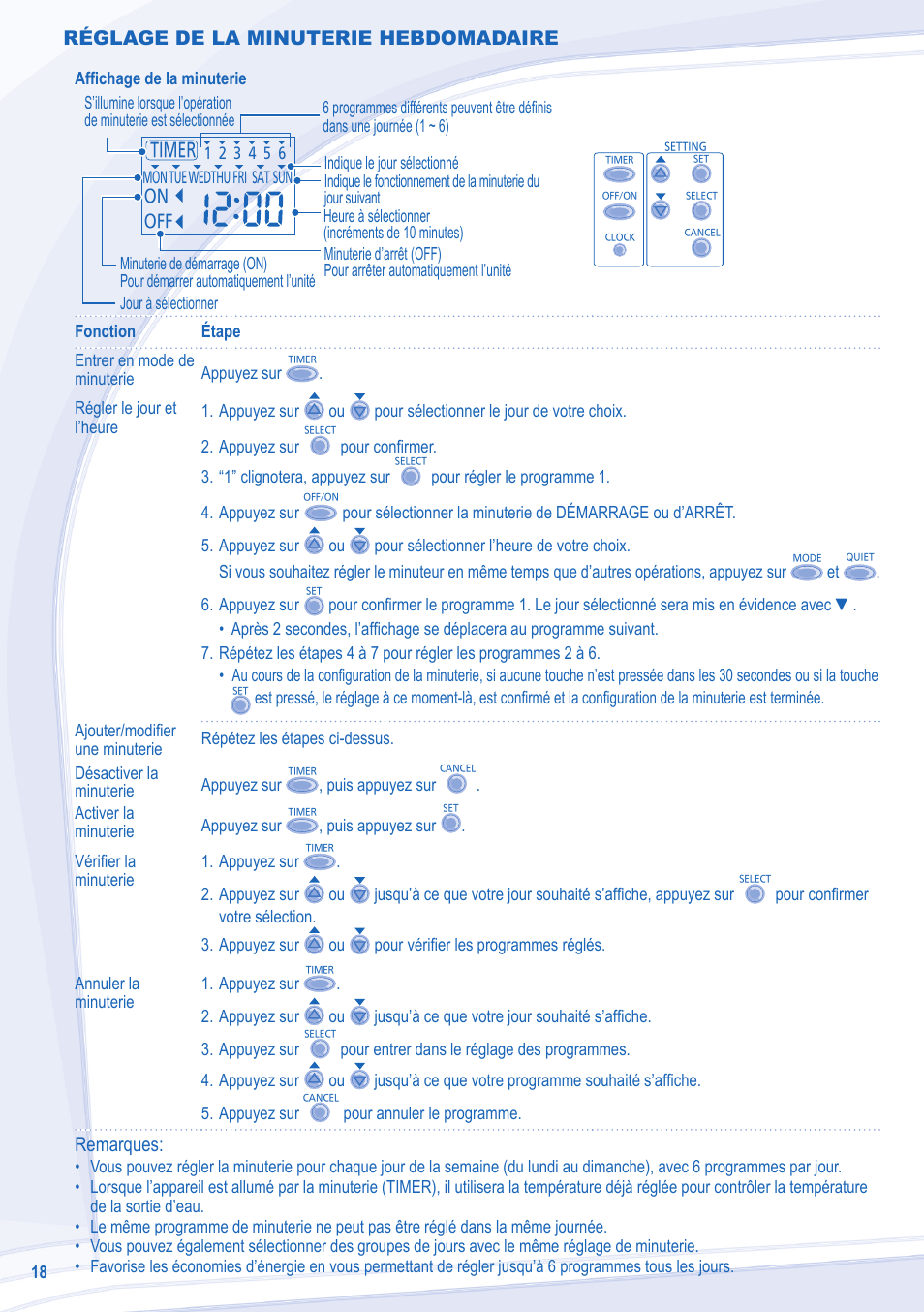 Réglage de la minuterie hebdomadaire remarques | Panasonic WHSDC12C6E5 User Manual | Page 18 / 92
