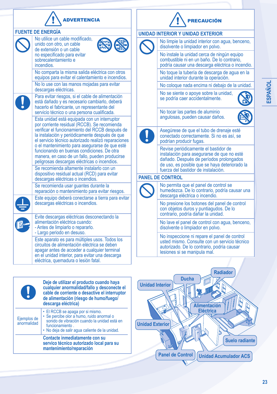 Panasonic WHSDC12C6E5 User Manual | Page 23 / 92