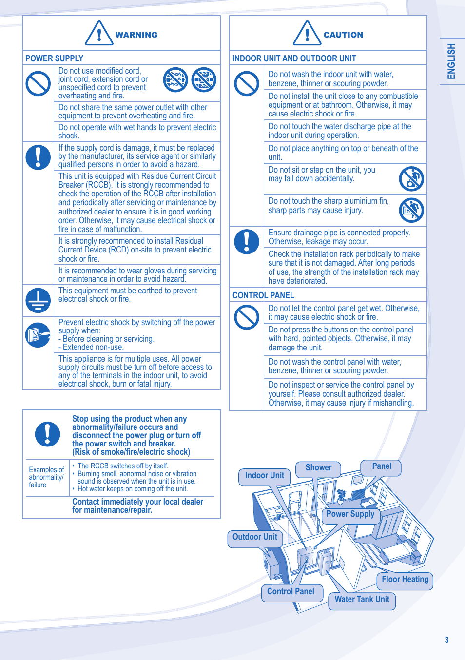 Panasonic WHSDC12C6E5 User Manual | Page 3 / 92