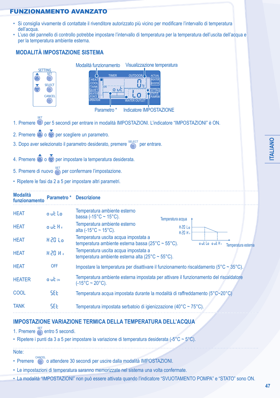 It aliano, Modalità impostazione sistema, Funzionamento avanzato | Panasonic WHSDC12C6E5 User Manual | Page 47 / 92
