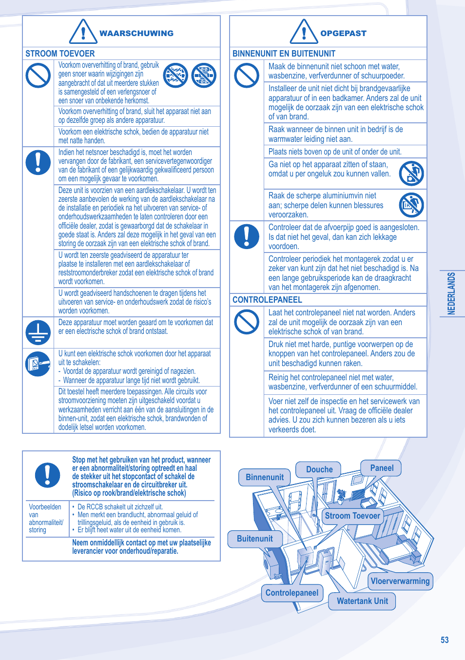 Panasonic WHSDC12C6E5 User Manual | Page 53 / 92