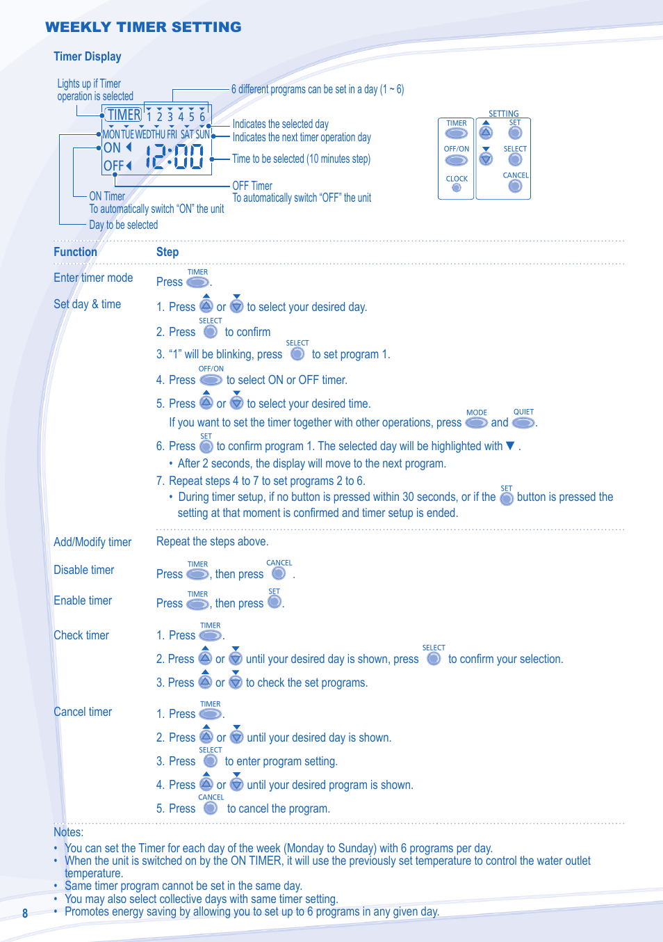 Weekly timer setting | Panasonic WHSDC12C6E5 User Manual | Page 8 / 92
