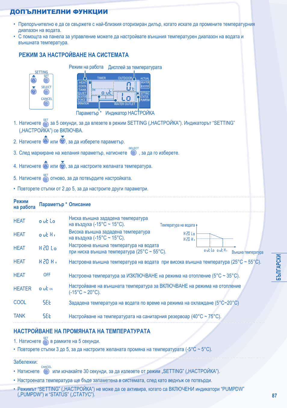 Български, Режим за настройване на системата, Настройване на промяната на температурата | Допълнителни функции | Panasonic WHSDC12C6E5 User Manual | Page 87 / 92