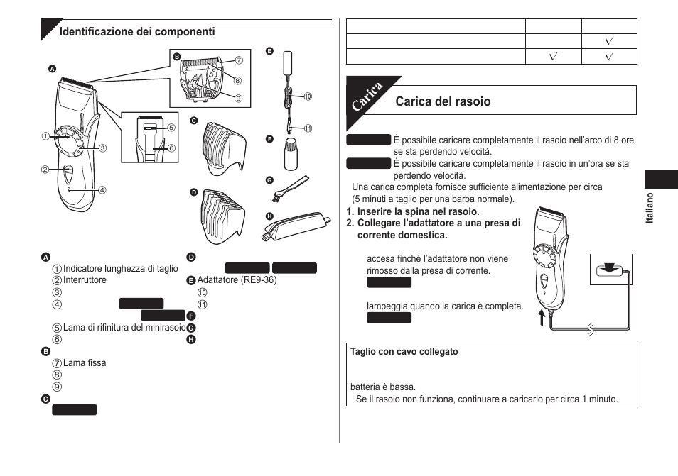 Carica, Carica del rasoio | Panasonic ER2211 User Manual | Page 21 / 116