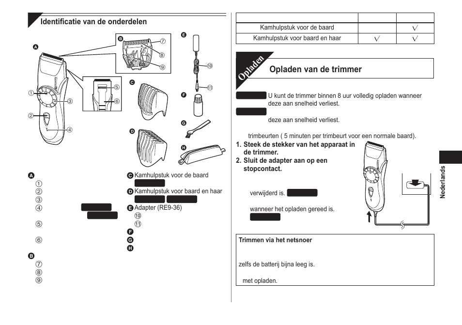 Opladen, Opladen van de trimmer | Panasonic ER2211 User Manual | Page 27 / 116