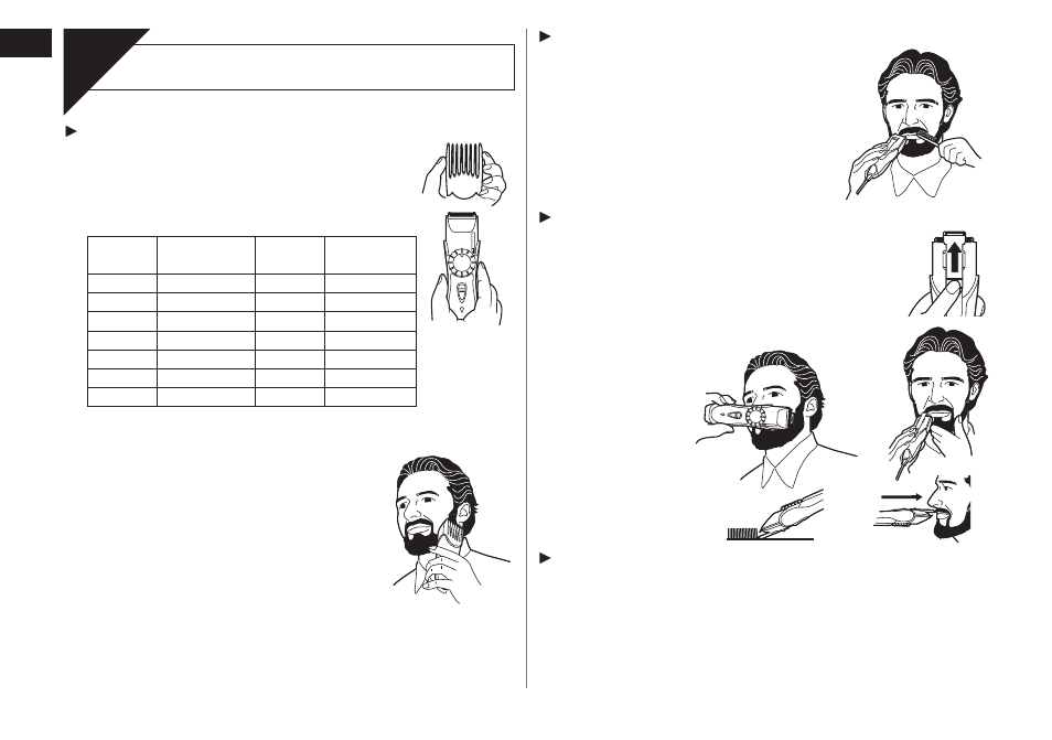 Using the trimmer | Panasonic ER2211 User Manual | Page 4 / 116