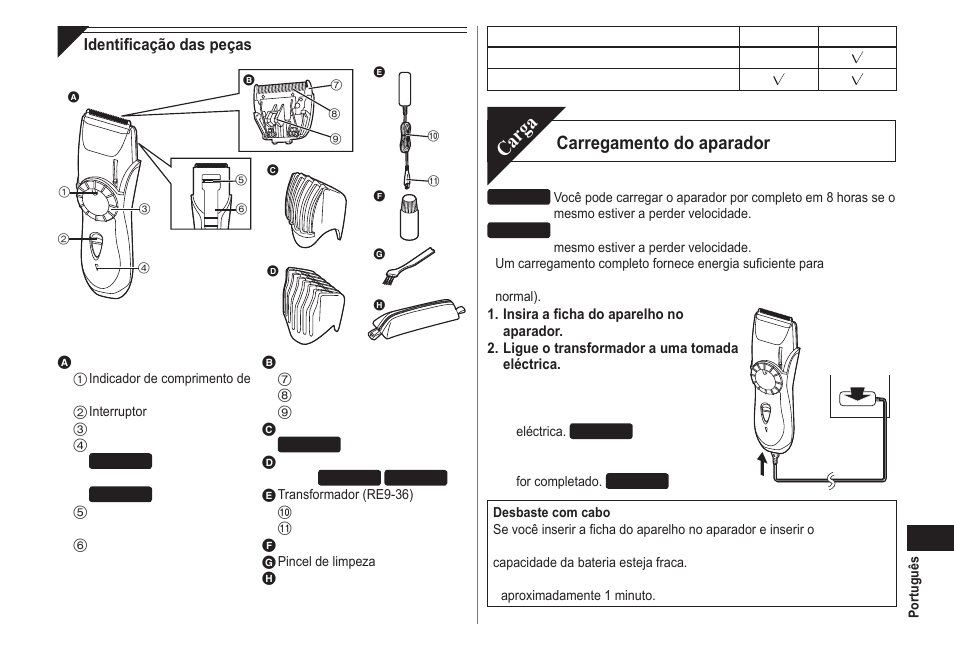 Carga, Carregamento do aparador | Panasonic ER2211 User Manual | Page 45 / 116