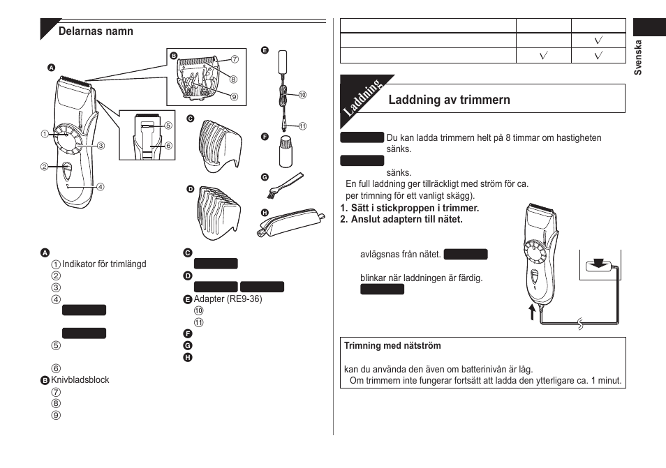 Laddning, Laddning av trimmern | Panasonic ER2211 User Manual | Page 57 / 116