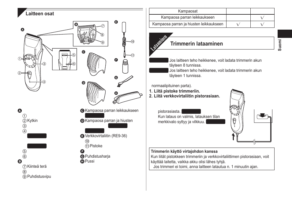 Lataaminen, Trimmerin lataaminen | Panasonic ER2211 User Manual | Page 63 / 116