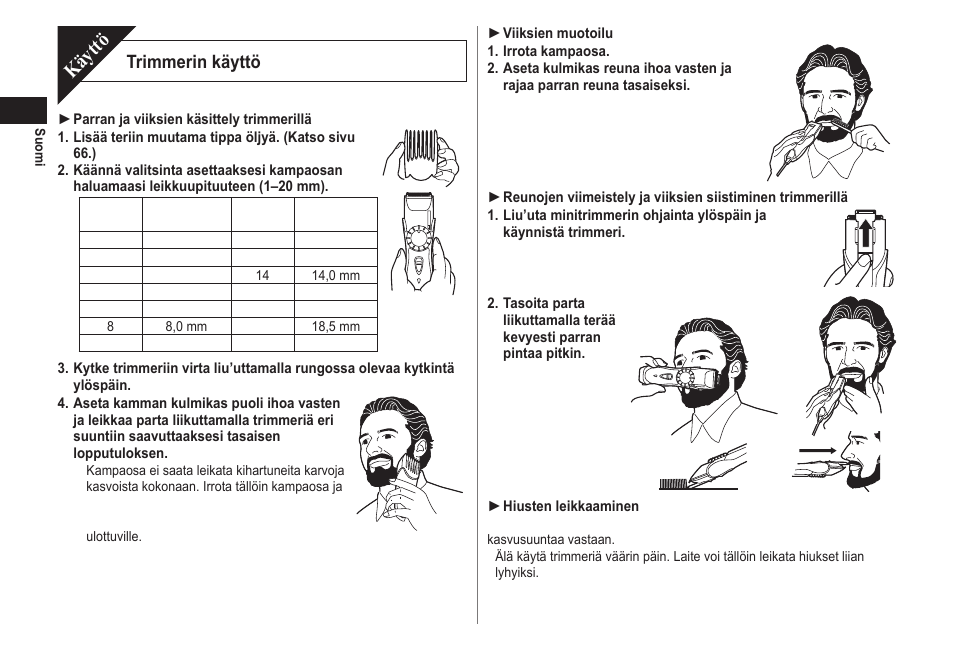 Käyttö, Trimmerin käyttö | Panasonic ER2211 User Manual | Page 64 / 116