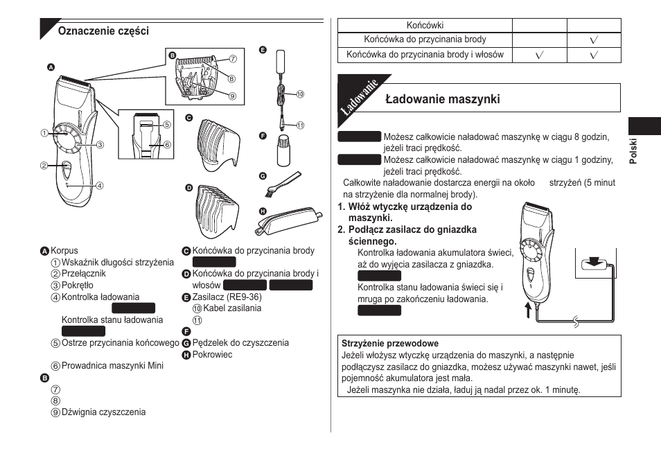 Ładowanie, Ładowanie maszynki | Panasonic ER2211 User Manual | Page 69 / 116
