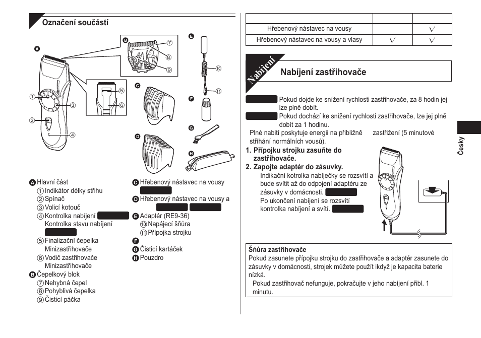 Nabíjení, Nabíjení zastřihovače | Panasonic ER2211 User Manual | Page 75 / 116