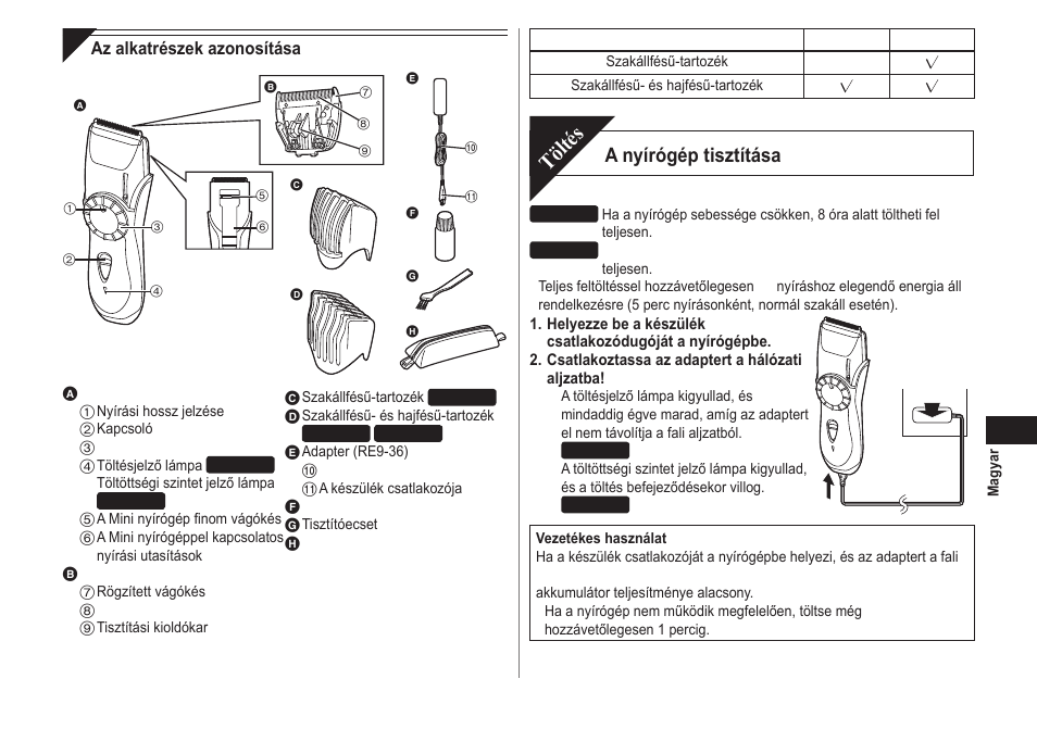 Töltés, A nyírógép tisztítása | Panasonic ER2211 User Manual | Page 87 / 116