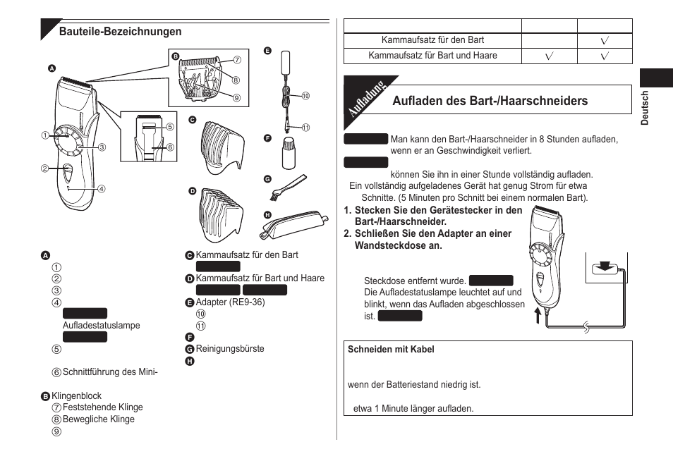 Aufladung, Aufladen des bart-/haarschneiders | Panasonic ER2211 User Manual | Page 9 / 116