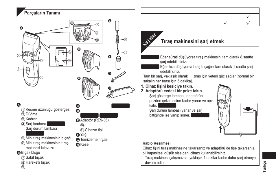 Şarj etme, Tıraş makinesini şarj etmek | Panasonic ER2211 User Manual | Page 99 / 116