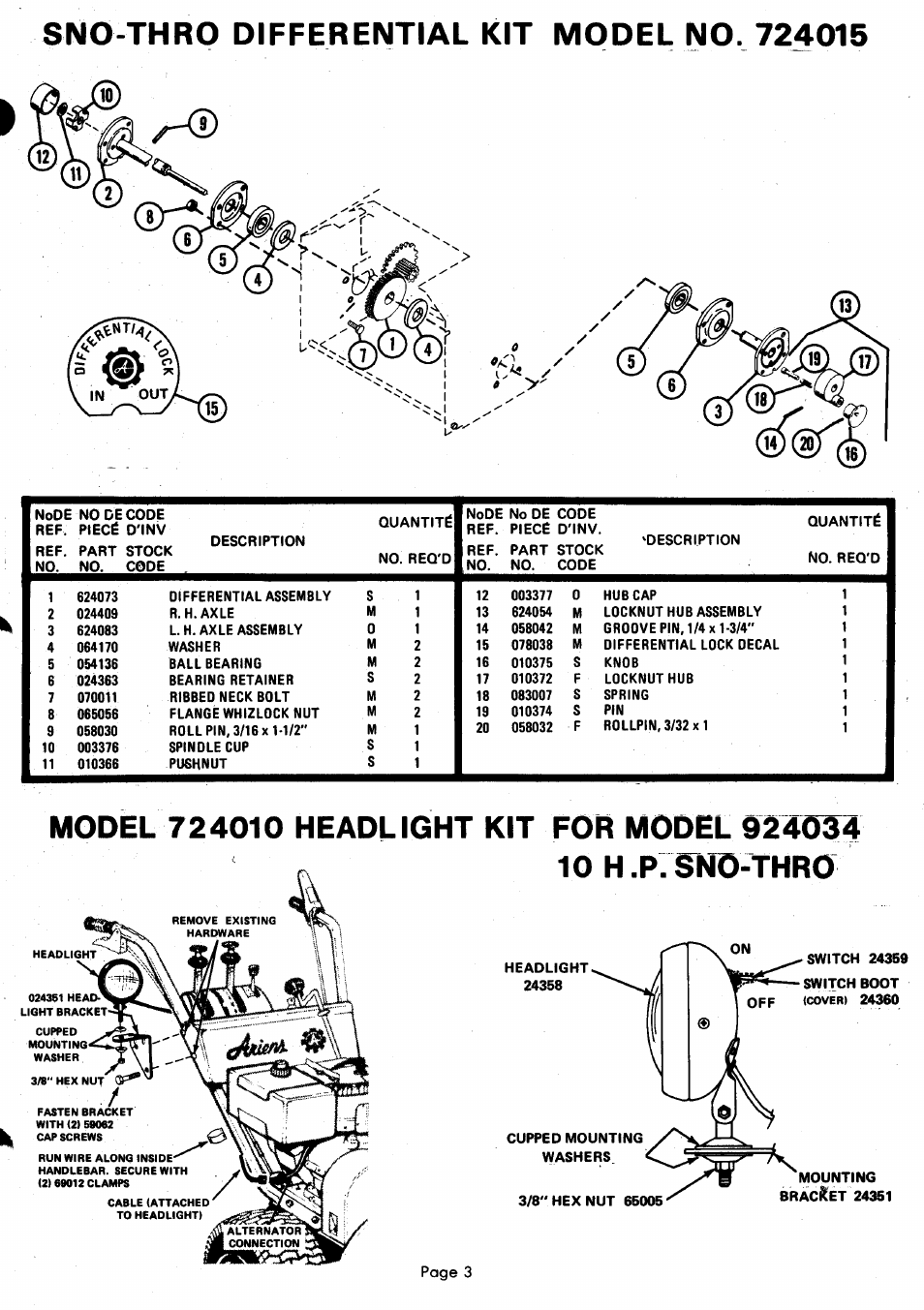 Sno-thro differential kit model no. 724015, Model 724010 headlight kit for model 924034, 10 h .p. sno-thro | Ariens 924000 User Manual | Page 3 / 55