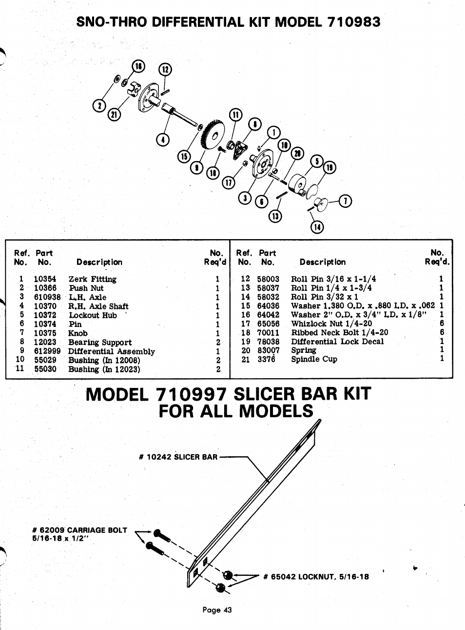 Model 710997 sucer bar kit for all models | Ariens 924000 User Manual | Page 43 / 55