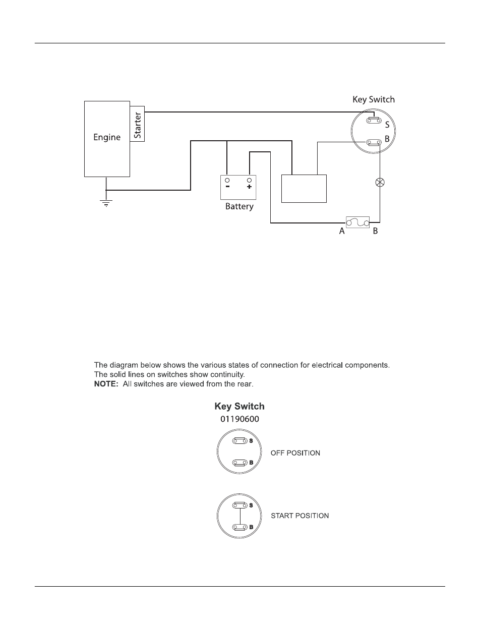 Continuity & electrical diagram, Ontinuity, Lectrical | Iagram | Ariens 911110 - SP21 User Manual | Page 17 / 19